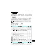 Preview for 91 page of ABB ACH580-04 Quick Installation Manual