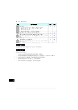 Preview for 92 page of ABB ACH580-04 Quick Installation Manual