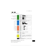 Preview for 93 page of ABB ACH580-04 Quick Installation Manual