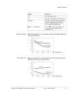 Preview for 9 page of ABB ACS 600 MultiDrive Hardware Manual