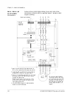 Preview for 30 page of ABB ACS 600 MultiDrive Hardware Manual