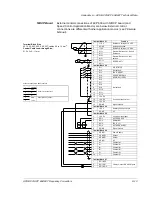Preview for 57 page of ABB ACS 600 MultiDrive Hardware Manual