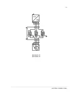 Предварительный просмотр 15 страницы ABB ACS 600 MultiDrive Installation Manual