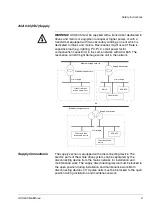 Preview for 13 page of ABB ACS 600 MultiDrive Safety And Product Information