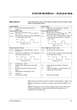 Preview for 25 page of ABB ACS 600 MultiDrive Safety And Product Information