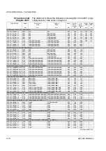 Preview for 34 page of ABB ACS 600 MultiDrive Safety And Product Information