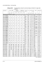 Preview for 38 page of ABB ACS 600 MultiDrive Safety And Product Information