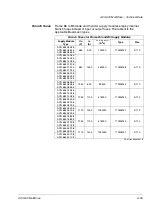 Preview for 49 page of ABB ACS 600 MultiDrive Safety And Product Information