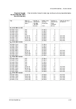 Preview for 55 page of ABB ACS 600 MultiDrive Safety And Product Information