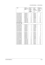 Preview for 57 page of ABB ACS 600 MultiDrive Safety And Product Information