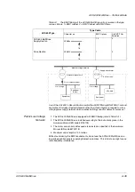 Preview for 63 page of ABB ACS 600 MultiDrive Safety And Product Information