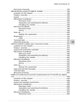 Предварительный просмотр 17 страницы ABB ACS580 Series Hardware Manual