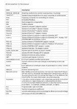 Preview for 32 page of ABB ACS580 Series Hardware Manual