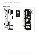 Предварительный просмотр 44 страницы ABB ACS580 Series Hardware Manual