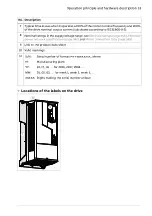 Предварительный просмотр 53 страницы ABB ACS580 Series Hardware Manual