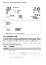 Preview for 54 page of ABB ACS580 Series Hardware Manual