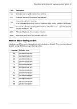 Предварительный просмотр 57 страницы ABB ACS580 Series Hardware Manual