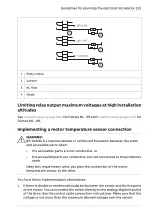 Предварительный просмотр 125 страницы ABB ACS580 Series Hardware Manual