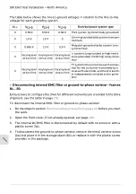 Preview for 180 page of ABB ACS580 Series Hardware Manual