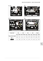 Preview for 189 page of ABB ACS580 Series Hardware Manual