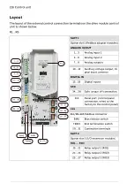 Предварительный просмотр 216 страницы ABB ACS580 Series Hardware Manual