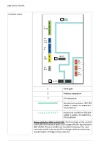 Preview for 230 page of ABB ACS580 Series Hardware Manual