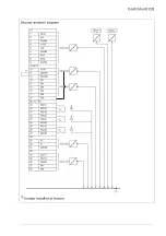 Предварительный просмотр 231 страницы ABB ACS580 Series Hardware Manual