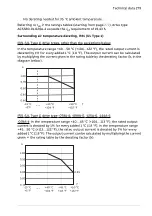 Preview for 279 page of ABB ACS580 Series Hardware Manual