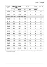 Предварительный просмотр 323 страницы ABB ACS580 Series Hardware Manual