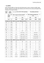 Предварительный просмотр 333 страницы ABB ACS580 Series Hardware Manual