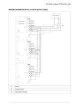 Preview for 415 page of ABB ACS580 Series Hardware Manual