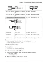 Preview for 449 page of ABB ACS580 Series Hardware Manual