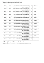 Preview for 466 page of ABB ACS580 Series Hardware Manual