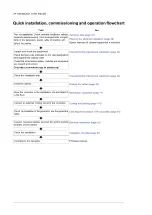 Предварительный просмотр 24 страницы ABB ACS880-77CC Hardware Manual