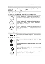 Предварительный просмотр 53 страницы ABB ACS880-77CC Hardware Manual