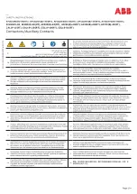 Preview for 1 page of ABB AF190-30 Safety Instruction