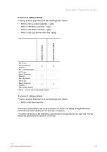 Preview for 22 page of ABB Busch E-contact System Manual