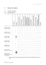 Preview for 23 page of ABB Busch E-contact System Manual