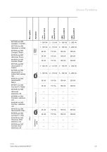 Preview for 46 page of ABB Busch E-contact System Manual