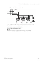 Preview for 96 page of ABB Busch E-contact System Manual