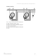 Preview for 99 page of ABB Busch E-contact System Manual