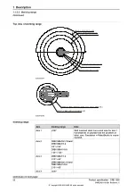 Предварительный просмотр 22 страницы ABB CRB 1300 Product Specification