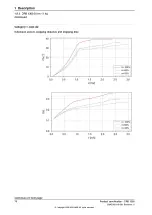 Preview for 76 page of ABB CRB 1300 Product Specification