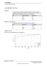 Предварительный просмотр 82 страницы ABB CRB 1300 Product Specification