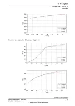 Предварительный просмотр 83 страницы ABB CRB 1300 Product Specification