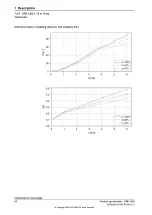 Предварительный просмотр 84 страницы ABB CRB 1300 Product Specification