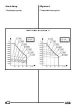 Preview for 16 page of ABB DMP Series Operating And Maintenance Instructions Manual