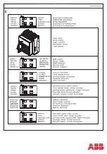 Preview for 3 page of ABB Emax X1 B/E 1150 V Manual