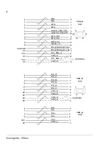 Preview for 6 page of ABB FEN-11 Quick Manual