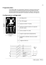 Preview for 15 page of ABB FEN-11 Quick Manual